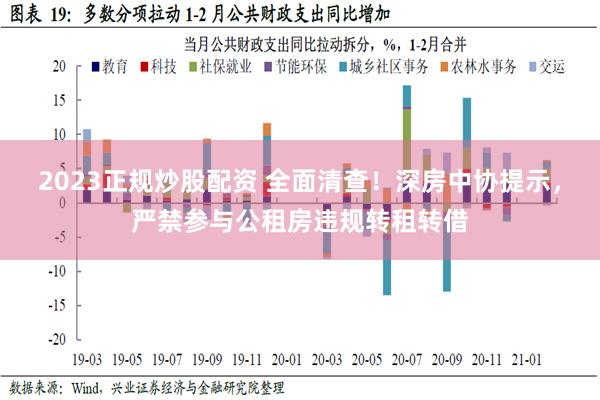 2023正规炒股配资 全面清查！深房中协提示，严禁参与公租房违规转租转借