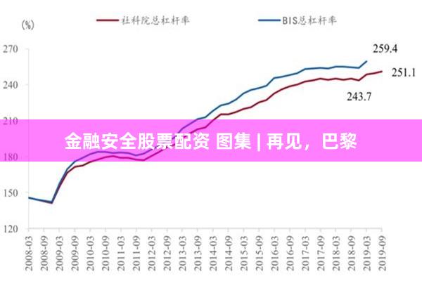 金融安全股票配资 图集 | 再见，巴黎