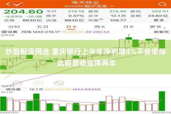 炒股配资网选 重庆银行上半年净利增4%不良率降 此前营收连降两年