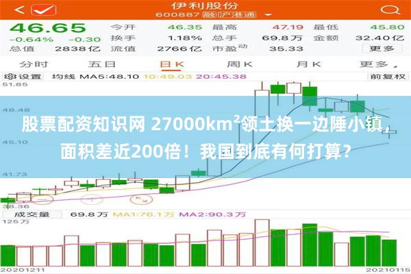 股票配资知识网 27000km²领土换一边陲小镇，面积差近200倍！我国到底有何打算？