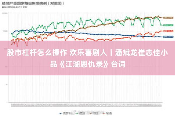 股市杠杆怎么操作 欢乐喜剧人丨潘斌龙崔志佳小品《江湖恩仇录》台词