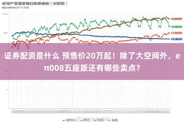 证券配资是什么 预售价20万起！除了大空间外，eπ008五座版还有哪些卖点？