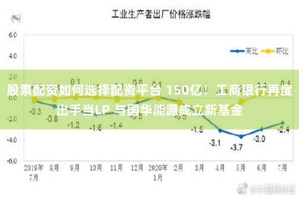 股票配资如何选择配资平台 150亿！工商银行再度出手当LP 与国华能源成立新基金