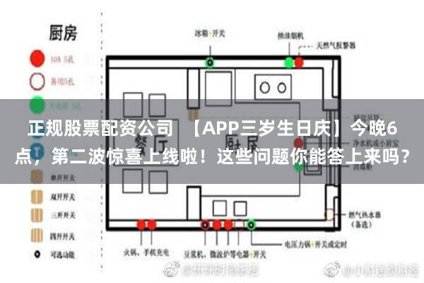 正规股票配资公司  【APP三岁生日庆】今晚6点，第二波惊喜上线啦！这些问题你能答上来吗？