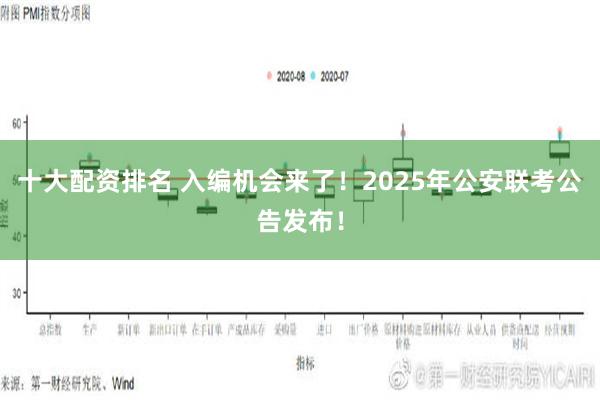 十大配资排名 入编机会来了！2025年公安联考公告发布！