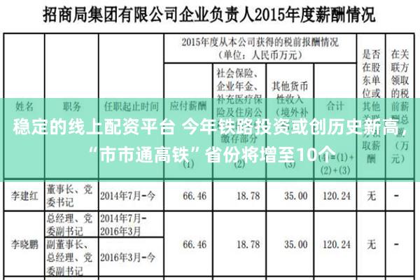 稳定的线上配资平台 今年铁路投资或创历史新高，“市市通高铁”省份将增至10个