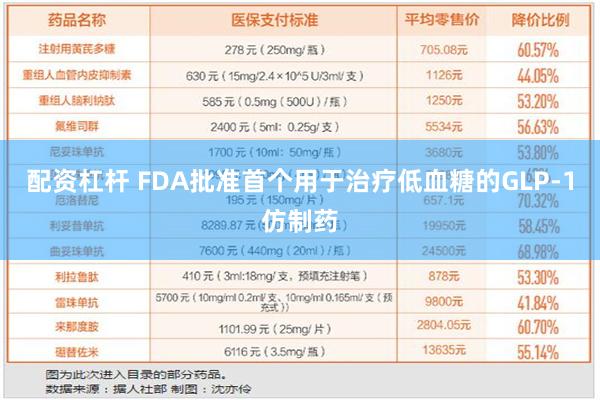 配资杠杆 FDA批准首个用于治疗低血糖的GLP-1仿制药