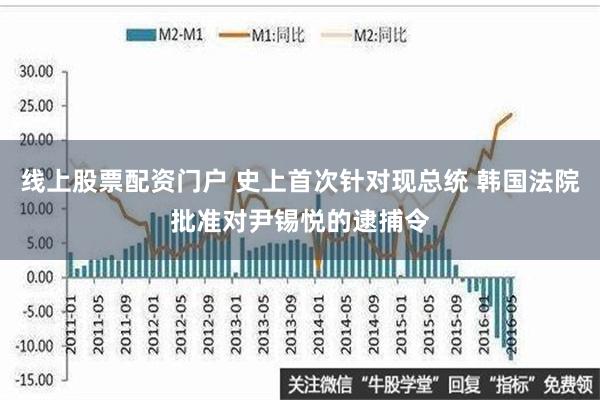 线上股票配资门户 史上首次针对现总统 韩国法院批准对尹锡悦的逮捕令